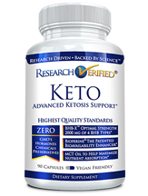 Research-Verified-Keto-Review | Keto Report
